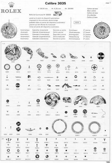 rolex 3035 parts